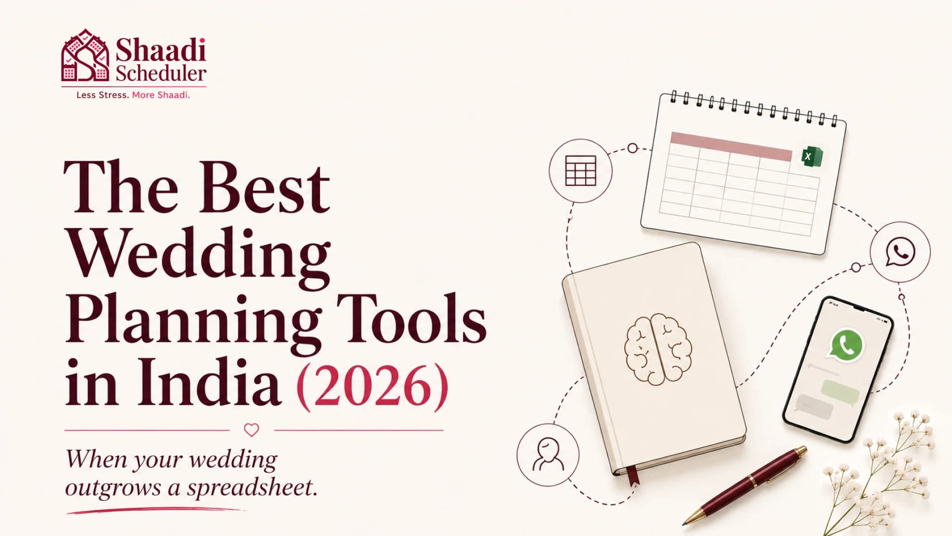 The Best Wedding Planning Tools in India (2026): An Honest Comparison
